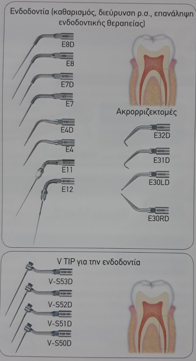 Ξέστρα υπερήχων - Image 4
