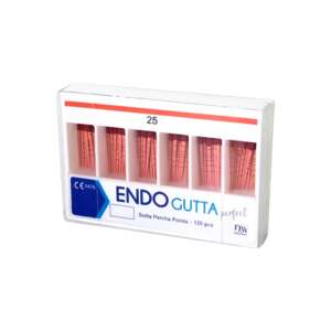 Κώνοι Γουταπέρκας Endo Perfect