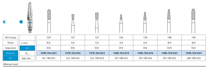 Carbide K - Image 5