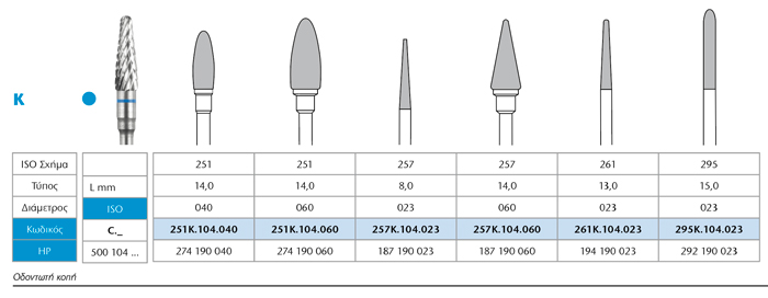 Carbide K - Image 6