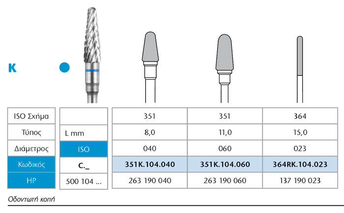 Carbide K - Image 7